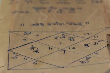 Advanced Transit Analysis in Vedic Astrology: Lagna, Arudha Lagna, Ashtakavarga