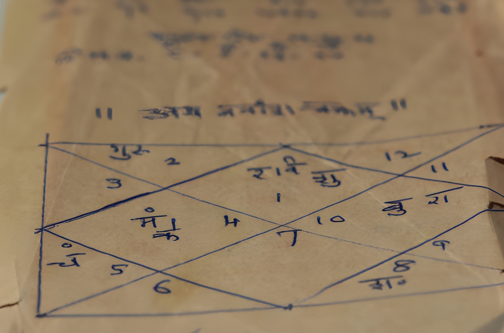 Advanced Transit Analysis in Vedic Astrology: Lagna, Arudha Lagna, Ashtakavarga