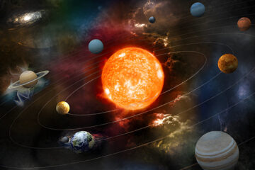 Planetary Aspects in Vedic Astrology: A Guide to Bhaav Aspects & Drishti