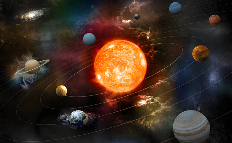 Planetary Aspects in Vedic Astrology: A Guide to Bhaav Aspects & Drishti